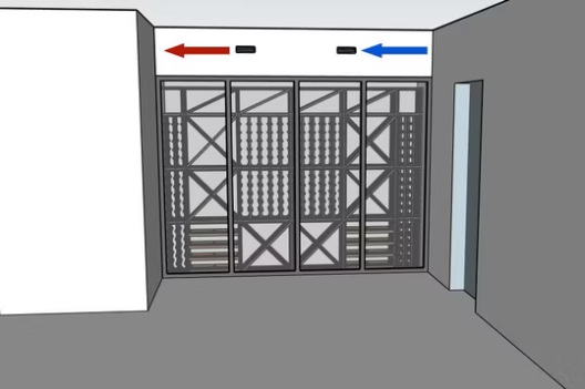 Schema: Glaswand